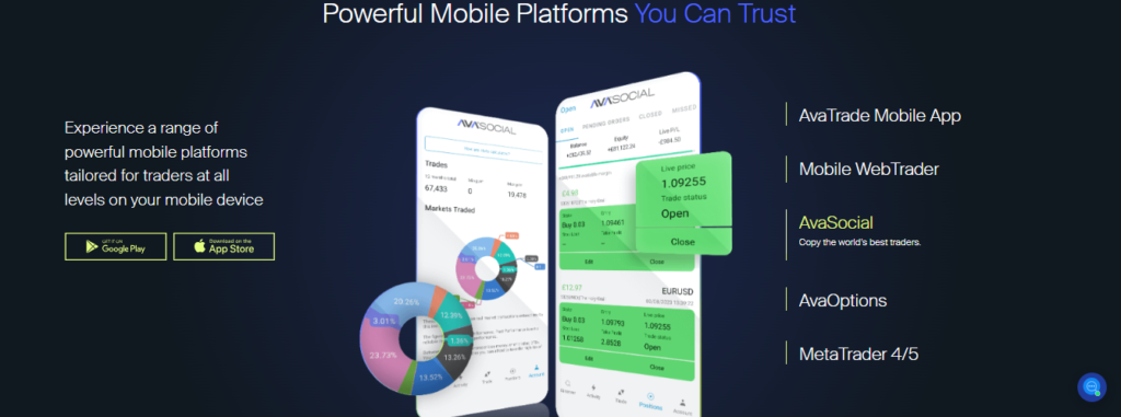 Trading Platforms