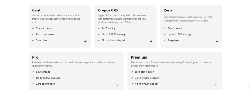 AWARDED BEST TRADING ACCOUNTS
