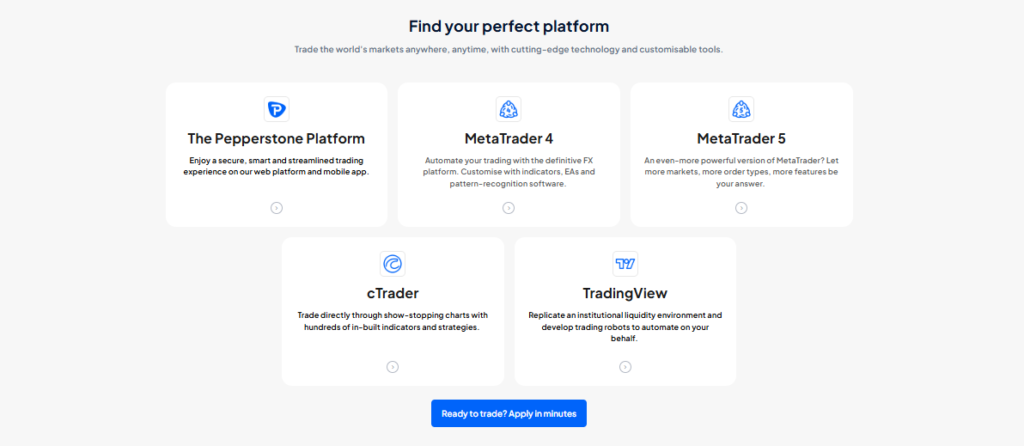 Trading Platforms