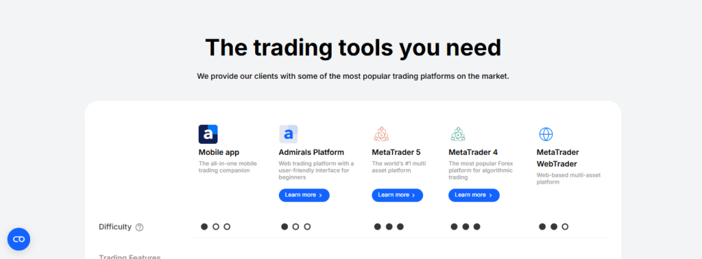 The trading tools 