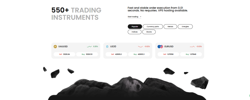 Trading Instruments