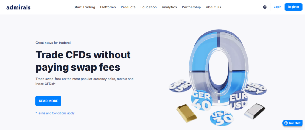 Trade CFDs without paying swap fees 