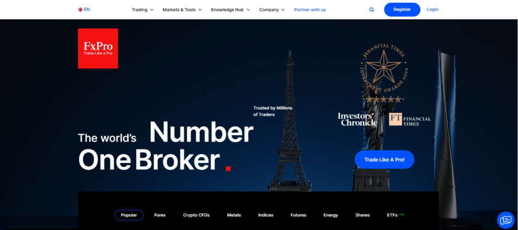 FxPro