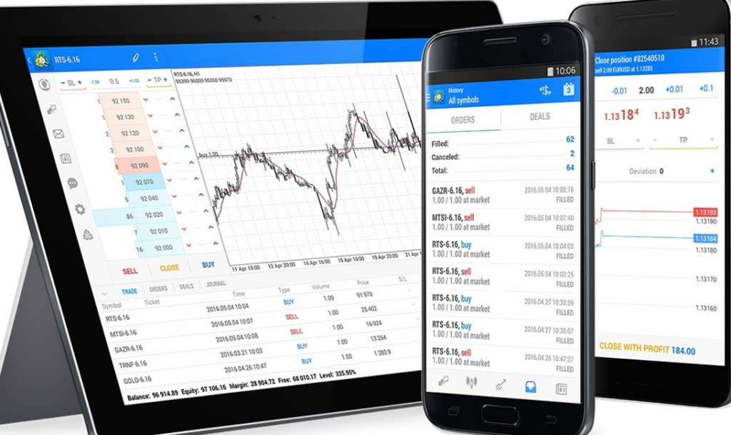 MT5 Trading Platforms